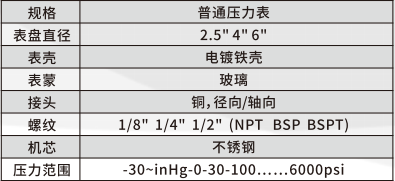 普通压力表