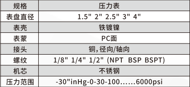 压力表