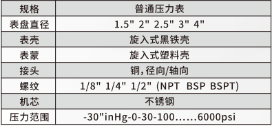 普通压力表