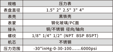 压力表