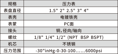 压力表