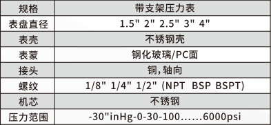 带支架压力表