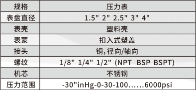 压力表