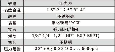 压力表