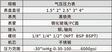 气压压力表