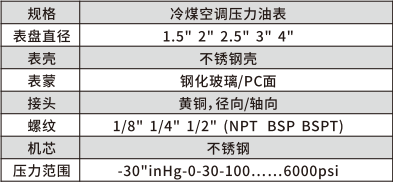冷煤空调压力油表