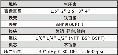 气压表