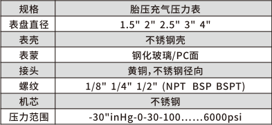 胎压充气压力表