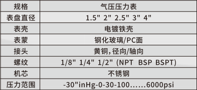 气压压力表