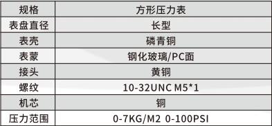 方形压力表